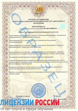 Образец сертификата соответствия (приложение) Морозовск Сертификат ISO 50001
